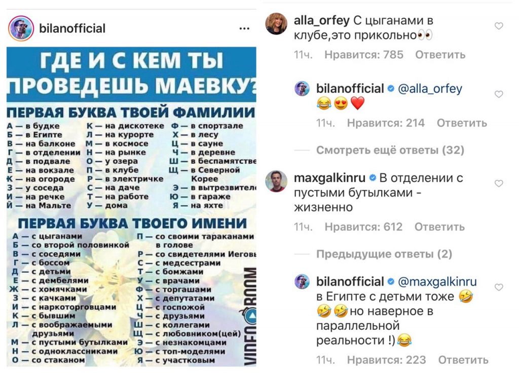 Гадание про майские праздники