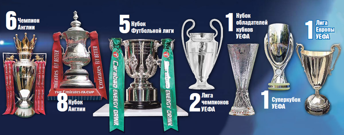 «Главные