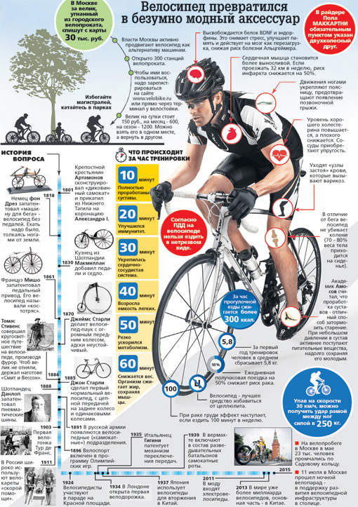 Нажмите для увеличения